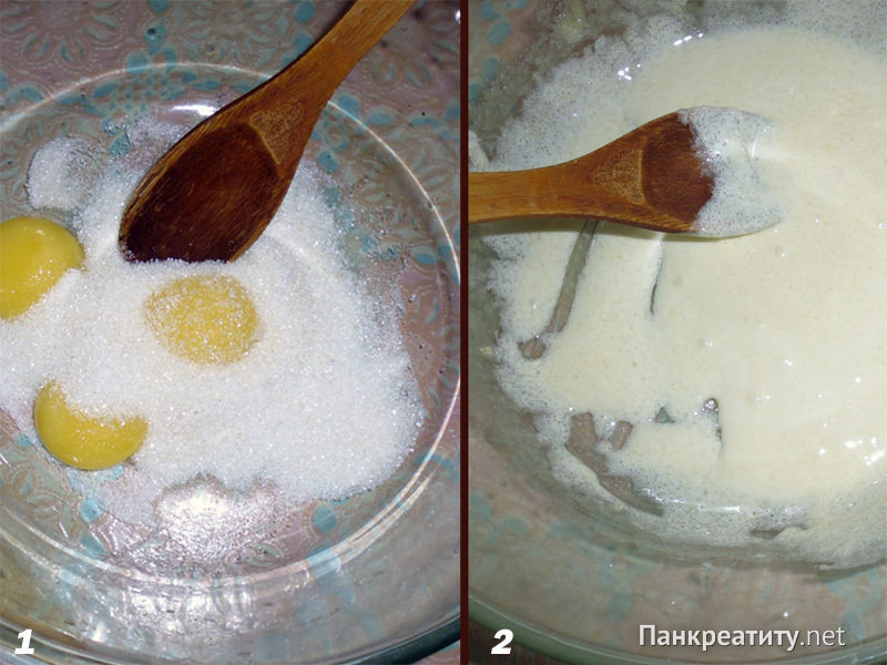 Йогуртовый торт при панкреатите рецепт
